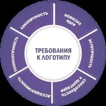потрібен