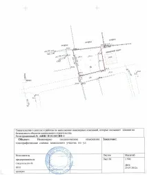 Що нам коштує будинок збудувати? збудувати