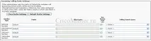 CUCM та Digit Manipulation digit