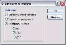 натиснете клавишната функции