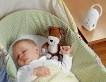 въглероден диоксид въглероден диоксид