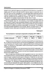 Експорт - ліцензія - Велика Енциклопедія Нафти та Газа, стаття, сторінка 1 експорт