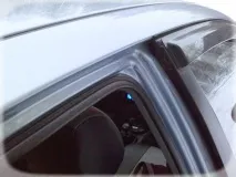 закриття
