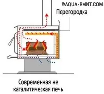 aqua-repair топлина