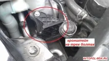 звіт