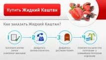 прегледи противопоказания