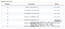 Google пошта для домену Google