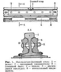 електрическа тяга