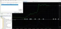 индикатор платформата Metatrader