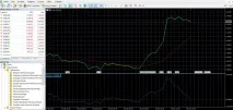 платформата Metatrader платформата Metatrader