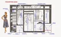 съхранение съхранение