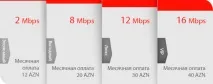 интернет интернет