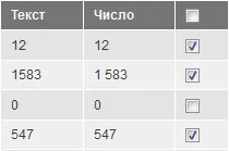 типа полето