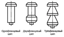 зимових