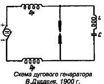лампового