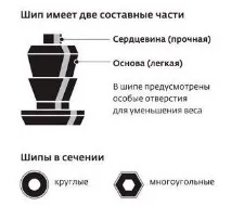бувають