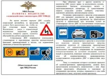 Държавната инспекция вътрешните работи