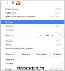 Як очистити кеш браузера Google Chrome (Google Chrome), Сайт з нуля браузера