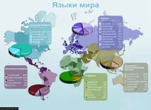іноземну