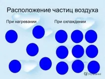 разположени разположени
