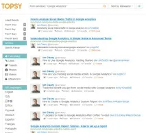 Як застосувати Topsy для управління SMM у Twitter застосувати