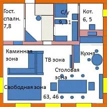 Як розташувати будинок на ділянці з боків світу правильна орієнтація кімнат - Легка справа ділянці