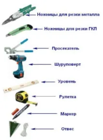 направите направите