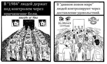 Як бачили майбутнє великі письменники, Блогер ksyunya на сайті 25 грудня 2011 року, СПЛІТНИК бачили