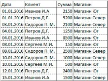 таблица excel