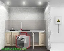 газовата фурна фурна