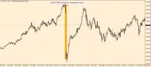 терминал forex