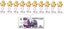 Як зібрати гроші на благодійність Де взяти грошей, Блог Тетяни Саксон гроші