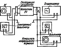 радиосхеми радиосхеми