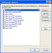 Як закрити порти в Outpost Firewall outpost