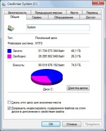 диска диска