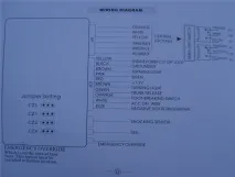 Благодаря предварително ключалката работи