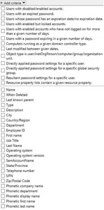 Кошик Active Directory у Windows Server 2012, Windows IT Pro 2012
