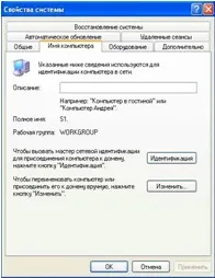 мережа