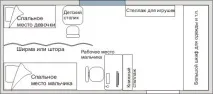 стая различни