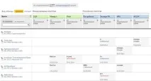 Рейтинг надійності банків рейтинг