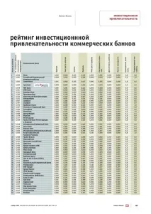 различни основа