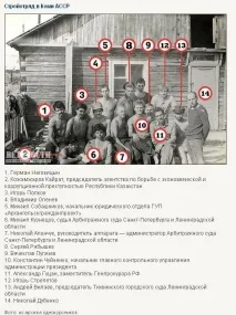 Медведєв ЛДУ (тоді й зараз) ФОТОАЛЬБОМ - Фотографії автомобілів на - сайт про мічені владою зараз