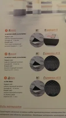 материали хиронови