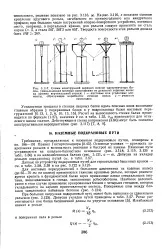 велика нефт