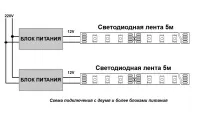 лента монтаж
