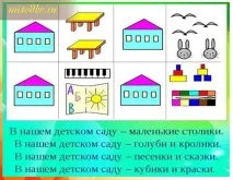 Мнемотехніка у дитячому садку виховуємо у дітях геніїв думки мнемотехніка
