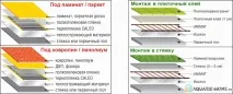 схеми схеми