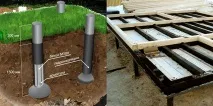 Чи потрібна гідроізоляція фундаменту фундаменту