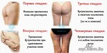 групирайте борим