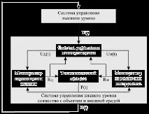интуит знай
